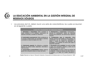 TECNICAS DE RECICLAJE DEL MEDIO AMBIENTE | PDF