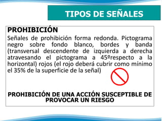 TIPOS DE SEÑALES 
PROHIBICIÓN 
Señales de prohibición forma redonda. Pictograma 
negro sobre fondo blanco, bordes y banda 
(transversal descendente de izquierda a derecha 
atravesando el pictograma a 45ºrespecto a la 
horizontal) rojos (el rojo deberá cubrir como mínimo 
el 35% de la superficie de la señal) 
PROHIBICIÓN DE UNA ACCIÓN SUSCEPTIBLE DE 
PROVOCAR UN RIESGO 
 