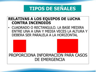 TIPOS DE SEÑALES 
RELATIVAS A LOS EQUIPOS DE LUCHA 
CONTRA INCENDIOS 
• CUADRADO O RECTANGULO. LA BASE MEDIRA 
ENTRE UNA A UNA Y MEDIA VECES LA ALTURA Y 
DEBERA SER PARALELA A LA HORIZONTAL 
PROPORCIONA INFORMACION PARA CASOS 
DE EMERGENCIA 
 