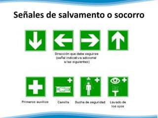 Señales de salvamento o socorro 
 