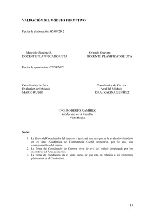 VALIDACIÓN DEL MÓDULO FORMATIVO


Fecha de elaboración: 05/09/2012




  Mauricio Sánchez S.                                 Orlando Guevara
DOCENTE PLANIFICADOR UTA                             DOCENTE PLANIFICADOR UTA


Fecha de aprobación: 07/09/2012




Coordinador de Área                                          Coordinador de Carrera
Evaluador del Módulo                                           Aval del Módulo
MARIO RUBIO                                                 DRA. KARINA BENÍTEZ




                              ING. ROBERTO RAMÍREZ
                                Subdecano de la Facultad
                                     Visto Bueno



Notas:

   1. La firma del Coordinador del Área se la realizará una vez que se ha evaluado el módulo
      en el Área Académica de Competencia Global respectiva, por lo cual son
      corresponsables del mismo.
   2. La firma del Coordinador de Carrera, sirve de aval del trabajo desplegado por los
      miembros del Área respectiva
   3. La firma del Subdecano, da el visto bueno de que está en relación a los elementos
      planteados en el Currículum.




                                                                                         13
 