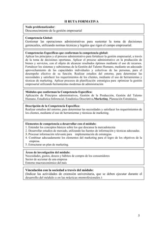 II RUTA FORMATIVA
Nodo problematizador:
Desconocimiento de la gestión empresarial

Competencia Global:
Gestionar las operaciones administrativas para sustentar la toma de decisiones
gerencailes, utilizando normas técnicas y legales que rigen el campo empresarial.

Competencias Específicas que conforman la competencia global:
Aplicar los principios y el proceso administrativo para fortalecer la gestión empresarial, a través
de la toma de decisiones oportunas. Aplicar el proceso administrativo en la producción de
bienes y servicios, con el objeto de alcanzar resultados óptimos mediante el uso de recursos.
Fortalecer los sistemas y subsistemas de la Gestión del Talento Humano, mediante un adecuado
aprovechamiento de las capacidades individuales y colectivas de las personas, para el
desempeño efectivo de su función. Realizar estudios del entorno, para determinar las
necesidades y satisfacer los requerimientos de los clientes, mediante el uso de herramientas y
técnicas de marketing. Aplicar procesos de planificación estratégica para optimizar la gestión
empresarial utilizando herramientas modernas de administración

Módulos que conforman la Competencia Específica:
Aplicación de Principios administrativos, Gestión de la Producción, Gestión del Talento
Humano, Estadística Inferencial, Estadística Descriptiva,Marketing, Planeación Estratégica.

Descripción de la Competencia Específica:
Realizar estudios del entorno, para determinar las necesidades y satisfacer los requerimientos de
los clientes, mediante el uso de herramientas y técnicas de marketing.


Elementos de competencia a desarrollar con el módulo:
1. Entender los conceptos básicos sobre los que descansa la mercadotecnia
2. Desarrollar estudios de mercado, utilizando las fuentes de información y técnicas adecuadas.
3. Procesar información relevante para implementación de estrategias
4. Combinar adecuadamente los elementos del marketing para el logro de los objetivos de la
    empresa.
5. Estructurar un plan de marketing.

Áreas de investigación del módulo:
Necesidades, gustos, deseos y hábitos de compra de los consumidores
Sector de accionar de una empresa
Entorno macroeconómico del país

Vinculación con la sociedad a través del módulo:
(Indicar las actividades de extensión universitaria, que se deben ejecutar durante el
desarrollo del módulo o en las prácticas preprofesionales.)




                                                                                               5
 