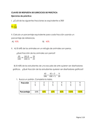 Página| 119
CLAVES DE RESPUESTA DE EJERCICIOS DE PRÁCTICA
Ejercicios de práctica:
I. ¿Cuál de las siguientes fracciones es equivalente a 3%?
B)
3
100
II. Calcula un porcentaje equivalente para cada fracción usando un
porcentaje de referencia.
A) 90% B) 40%
II. A) El 64% de los animales en un refugio de animales son perros.
¿Qué fracción de los animales son perros?
64
100
=
64÷4
100÷4
=
16
25
B) El 45% de los estudiantes de una escuela de arte quieren ser diseñadores
gráficos. ¿Qué fracción de los estudiantes quieren ser diseñadores gráficos?
45
100
=
45 ÷ 5
100 ÷ 5
=
9
20
1. Busca un patrón. Completa la tabla.
Fracción 1
5
2
5
3
5
4
5
5
5
6
5
Porcentaje 20% 40% 60% 80% 100% 120%
 