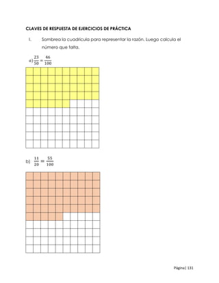 Página| 131
CLAVES DE RESPUESTA DE EJERCICIOS DE PRÁCTICA
I. Sombrea la cuadricula para representar la razón. Luego calcula el
número que falta.
𝑎)
23
50
=
46
100
b)
11
20
=
55
100
 