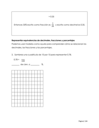 Página| 134
= 0.35
Entonces 35% escrito como fracción es
7
20
y escrito como decimal es 0.35.
Representar equivalencias de decimales, fracciones y porcentajes
Podemos usar modelos como ayuda para comprender cómo se relacionan los
decimales, las fracciones y los porcentajes.
2. Sombrea una cuadrícula de 10 por 10 para representar 0.78.
0.78 =
100
________ de cien, o _________ %.
 