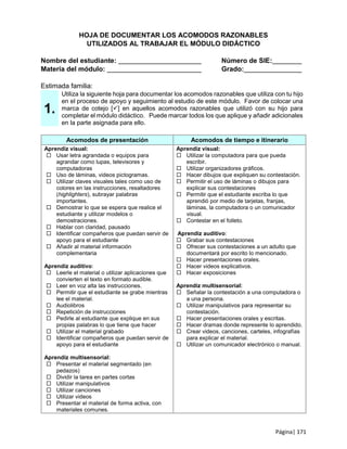 Página| 171
HOJA DE DOCUMENTAR LOS ACOMODOS RAZONABLES
UTILIZADOS AL TRABAJAR EL MÓDULO DIDÁCTICO
Nombre del estudiante: Número de SIE:
Materia del módulo: Grado:
Estimada familia:
1.
Utiliza la siguiente hoja para documentar los acomodos razonables que utiliza con tu hijo
en el proceso de apoyo y seguimiento al estudio de este módulo. Favor de colocar una
marca de cotejo [] en aquellos acomodos razonables que utilizó con su hijo para
completar el módulo didáctico. Puede marcar todos los que aplique y añadir adicionales
en la parte asignada para ello.
Acomodos de presentación Acomodos de tiempo e itinerario
Aprendiz visual:
 Usar letra agrandada o equipos para
agrandar como lupas, televisores y
computadoras
 Uso de láminas, videos pictogramas.
 Utilizar claves visuales tales como uso de
colores en las instrucciones, resaltadores
(highlighters), subrayar palabras
importantes.
 Demostrar lo que se espera que realice el
estudiante y utilizar modelos o
demostraciones.
 Hablar con claridad, pausado
 Identificar compañeros que puedan servir de
apoyo para el estudiante
 Añadir al material información
complementaria
Aprendiz auditivo:
 Leerle el material o utilizar aplicaciones que
convierten el texto en formato audible.
 Leer en voz alta las instrucciones.
 Permitir que el estudiante se grabe mientras
lee el material.
 Audiolibros
 Repetición de instrucciones
 Pedirle al estudiante que explique en sus
propias palabras lo que tiene que hacer
 Utilizar el material grabado
 Identificar compañeros que puedan servir de
apoyo para el estudiante
Aprendiz multisensorial:
 Presentar el material segmentado (en
pedazos)
 Dividir la tarea en partes cortas
 Utilizar manipulativos
 Utilizar canciones
 Utilizar videos
 Presentar el material de forma activa, con
materiales comunes.
Aprendiz visual:
 Utilizar la computadora para que pueda
escribir.
 Utilizar organizadores gráficos.
 Hacer dibujos que expliquen su contestación.
 Permitir el uso de láminas o dibujos para
explicar sus contestaciones
 Permitir que el estudiante escriba lo que
aprendió por medio de tarjetas, franjas,
láminas, la computadora o un comunicador
visual.
 Contestar en el folleto.
Aprendiz auditivo:
 Grabar sus contestaciones
 Ofrecer sus contestaciones a un adulto que
documentará por escrito lo mencionado.
 Hacer presentaciones orales.
 Hacer videos explicativos.
 Hacer exposiciones
Aprendiz multisensorial:
 Señalar la contestación a una computadora o
a una persona.
 Utilizar manipulativos para representar su
contestación.
 Hacer presentaciones orales y escritas.
 Hacer dramas donde represente lo aprendido.
 Crear videos, canciones, carteles, infografías
para explicar el material.
 Utilizar un comunicador electrónico o manual.
 