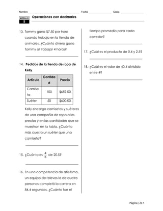 Nombre _____________________________________ Fecha _________________ Clase _________________
Página| 217
Operaciones con decimales
13. Tommy gana $7.50 por hora
cuando trabaja en la tienda de
animales. ¿Cuánto dinero gana
Tommy al trabajar 4 horas?
_________________________________
14. Pedidos de la tienda de ropa de
Kelly
Artículo
Cantida
d
Precio
Camise
ta
100 $659.00
Suéter 50 $600.00
Kelly encarga camisetas y suéteres
de una compañía de ropa a los
precios y en las cantidades que se
muestran en la tabla. ¿Cuánto
más cuesta un suéter que una
camiseta?
_________________________________
15. ¿Cuánto es
4
5
de 20.5?
_________________________________
16. En una competencia de atletismo,
un equipo de relevos la de cuatro
personas completó la carrera en
84.4 segundos. ¿Cuánto fue el
tiempo promedio para cada
corredor?
_________________________________
17. ¿Cuál es el producto de 0.4 y 2.5?
_________________________________
18. ¿Cuál es el valor de 40.4 dividido
entre 4?
_________________________________
MÓDULO
5
 