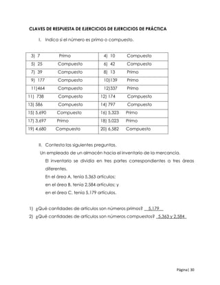 Página| 30
CLAVES DE RESPUESTA DE EJERCICIOS DE EJERCICIOS DE PRÁCTICA
I. Indica si el número es primo o compuesto.
3) 7 Primo 4) 10 Compuesto
5) 25 Compuesto 6) 42 Compuesto
7) 39 Compuesto 8) 13 Primo
9) 177 Compuesto 10)139 Primo
11)464 Compuesto 12)337 Primo
11) 738 Compuesto 12) 174 Compuesto
13) 586 Compuesto 14) 797 Compuesto
15) 5,690 Compuesto 16) 5,323 Primo
17) 3,697 Primo 18) 5,023 Primo
19) 4,680 Compuesto 20) 6,582 Compuesto
II. Contesta las siguientes preguntas.
Un empleado de un almacén hacia el inventario de la mercancía.
El inventario se dividía en tres partes correspondientes a tres áreas
diferentes.
En el área A, tenía 5,363 artículos;
en el área B, tenía 2,584 artículos; y
en el área C, tenía 5,179 artículos.
1) ¿Qué cantidades de artículos son números primos? __5,179__
2) ¿Qué cantidades de artículos son números compuestos? _5,363 y 2,584_
 