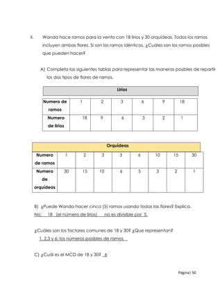 Página| 50
III. Wanda hace ramos para la venta con 18 lirios y 30 orquídeas. Todos los ramos
incluyen ambas flores. Si son los ramos idénticos, ¿Cuáles son los ramos posibles
que pueden hacer?
A) Completa las siguientes tablas para representar las maneras posibles de repartir
los dos tipos de flores de ramos.
Numero de
ramos
1 2 3 6 9 18
Numero
de lirios
18 9 6 3 2 1
Numero
de ramos
1 2 3 5 6 10 15 30
Numero
de
orquídeas
30 15 10 6 5 3 2 1
Lirios
Orquídeas
B) ¿Puede Wanda hacer cinco (5) ramos usando todas las flores? Explica.
No; 18 (el número de lirios) no es divisible por 5.
¿Cuáles son los factores comunes de 18 y 30? ¿Que representan?
1, 2,3 y 6; los números posibles de ramos__
C) ¿Cuál es el MCD de 18 y 30? _6
 