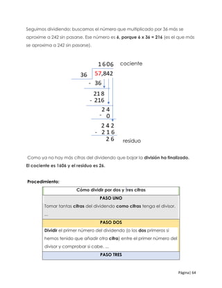 Página| 64
Seguimos dividiendo: buscamos el número que multiplicado por 36 más se
aproxime a 242 sin pasarse. Ese número es 6, porque 6 x 36 = 216 (es el que más
se aproxima a 242 sin pasarse).
Como ya no hay más cifras del dividendo que bajar la división ha finalizado.
El cociente es 1606 y el residuo es 26.
Procedimiento:
Cómo dividir por dos y tres cifras
PASO UNO
1. Tomar tantas cifras del dividendo como cifras tenga el divisor.
...
PASO DOS
2. Dividir el primer número del dividendo (o los dos primeros si
hemos tenido que añadir otra cifra) entre el primer número del
divisor y comprobar si cabe. ...
PASO TRES
cociente
residuo
 