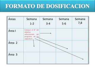TEMA  N° 2PERFIL DE EGRESO:     Para el caso de la Educación Básica General de Jóvenes y Adultos: se organizan en saberes.      -  Saber:  utiliza el lenguaje como instrumento efectivo para el desarrollo del pensamientoy de la creatividad.      -  Saber ser:  es consciente de sus fortalezas para desarrollarlas al máximo y de sus         limitaciones, a fin de buscar soluciones para superarlas.      -   Saber hacer:  es consciente y responsable de la participación que debe tener en el         proceso de aprender a aprender, aprender a ser, aprender a hacer y aprender a convivir.    -    Saber convivir:  aplica en diferentes situaciones valores éticos, estéticos, morales,         cívicos, religiosos y culturales para contribuir a la formación de la conciencia nacional.