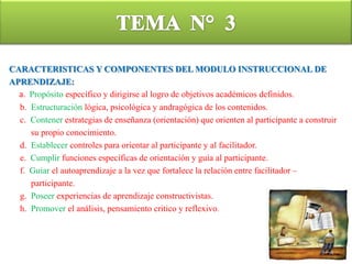 TEMA  N°  2PROGRAMAS:Responden al enfoque y sustentos teóricos sumidos en la propuesta detransformación curricular.     1.  Centrados en el aprendizaje: enfatizan el proceso orientación - aprendizaje.     2.  Consideran al participante como el sujeto principal del currículo.3. Propician la diversidad de enfoques con énfasis en principios constructivistas.     4.  Integran elementos de la vida cotidiana y la cultura sistematizada.5. Permiten la adecuación o contextualización curricular. flexibles, considera expectativas, necesidades e intereses.