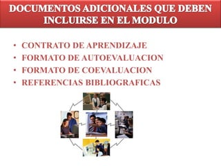 TEMA  N°  3CONOCIMIENTOS PREVIOS:Minitexto sobre la temática a desarrollar.2.  Preguntas exploratorias.Reflexiones.Resúmenes.5.  Prueba diagnóstica.