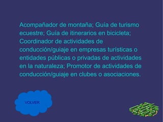 Acompañador de montaña; Guía de turismo
ecuestre; Guía de itinerarios en bicicleta;
Coordinador de actividades de
conducción/guiaje en empresas turísticas o
entidades públicas o privadas de actividades
en la naturaleza; Promotor de actividades de
conducción/guiaje en clubes o asociaciones.

VOLVER

 