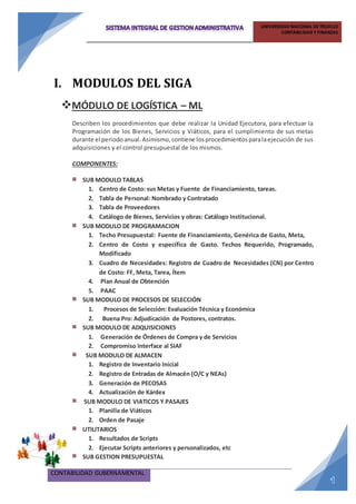 UNIVERSIDAD NACIONAL DETRUJILLO
CONTABILIDAD Y FINANZAS
CONTABILIDAD GUBERNAMENTAL
I. MODULOS DEL SIGA
MÓDULO DE LOGÍSTICA – ML
Describen los procedimientos que debe realizar la Unidad Ejecutora, para efectuar la
Programación de los Bienes, Servicios y Viáticos, para el cumplimiento de sus metas
durante el periodoanual.Asimismo,contiene losprocedimientosparalaejecución de sus
adquisiciones y el control presupuestal de los mismos.
COMPONENTES:
SUB MODULO TABLAS
1. Centro de Costo: sus Metas y Fuente de Financiamiento, tareas.
2. Tabla de Personal: Nombrado y Contratado
3. Tabla de Proveedores
4. Catálogo de Bienes, Servicios y obras: Catálogo Institucional.
SUB MODULO DE PROGRAMACION
1. Techo Presupuestal: Fuente de Financiamiento, Genérica de Gasto, Meta,
2. Centro de Costo y específica de Gasto. Techos Requerido, Programado,
Modificado
3. Cuadro de Necesidades: Registro de Cuadro de Necesidades (CN) por Centro
de Costo: FF, Meta, Tarea, Ítem
4. Plan Anual de Obtención
5. PAAC
SUB MODULO DE PROCESOS DE SELECCIÓN
1. Procesos de Selección: Evaluación Técnica y Económica
2. Buena Pro: Adjudicación de Postores, contratos.
SUB MODULO DE ADQUISICIONES
1. Generación de Órdenes de Compra y de Servicios
2. Compromiso Interface al SIAF
SUB MODULO DE ALMACEN
1. Registro de Inventario Inicial
2. Registro de Entradas de Almacén (O/C y NEAs)
3. Generación de PECOSAS
4. Actualización de Kárdex
SUB MODULO DE VIATICOS Y PASAJES
1. Planilla de Viáticos
2. Orden de Pasaje
UTILITARIOS
1. Resultados de Scripts
2. Ejecutar Scripts anteriores y personalizados, etc
SUB GESTION PRESUPUESTAL
 