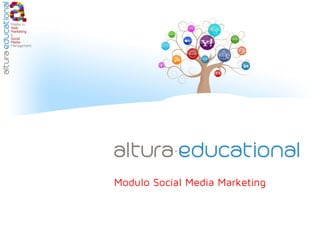 Modulo Social Media Marketing
 
