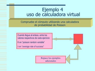 Ejemplo 4
uso de calculadora virtual
Compruebe el cómputo utilizando una calculadora
de probabilidad de Poisson
Repace los...