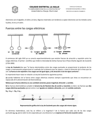 COLEGIO DISTRITAL LA SALLE
“CAMINAMOS HACIA LA EXCELENCIA”
Unidad Didáctica :Energía -Electricidad
CIENCIAS NATURALES:
FUNDAMENTOS DE QUÍMICA Y FÍSICA
DOCENTE:ANA REGINA CHARRIS G.
electrones son el algodón, el vidrio y la lana. Algunos materiales con tendencia a captar electrones son los metales como
la plata, el oro y el cobre.
Fuerzas entre las cargas eléctricas
A comienzos del siglo XVIII ya se conocía experimentalmente que existían fuerzas de atracción y repulsión entre las
cargas eléctricas. El primer científico que midió la intensidad de dichas fuerzas fue el físico Charles Agustín de Coulomb
(1736-1806)
La Ley de Coulomb dice que "la fuerza electrostática entre dos cargas puntuales es proporcional al producto de las
cargas e inversamente proporcional al cuadrado de la distancia que las separa, y tiene la dirección de la línea que las
une. La fuerza es de repulsión si las cargas son de igual signo, y de atracción si son de signo contrario".
Es importante hacer notar en relación a la ley de Coulomb los siguientes puntos:
a) cuando hablamos de la fuerza entre cargas eléctricas estamos siempre suponiendo que éstas se encuentran en
reposo (de ahí la denominación de Electrostática);
Nótese que la fuerza eléctrica es una cantidad vectorial, posee magnitud, dirección y sentido.
b) las fuerzas electrostáticas cumplen la tercera ley de Newton (ley de acción y reacción); es decir, las fuerzas que dos
cargas eléctricas puntuales ejercen entre sí son iguales en módulo y dirección, pero de sentido contrario:
Fq1 → q2 = −Fq2 → q1 ;
Representación gráfica de la Ley de Coulomb para dos cargas del mismo signo.
En términos matemáticos, esta ley se refiere a la magnitud F de la fuerza que cada una de las dos cargas
puntuales q1y q2 ejerce sobre la otra separadas por una distancia r y se expresa en forma de ecuación como:
 
