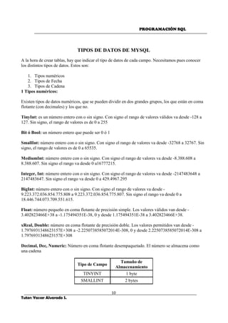 PROGRAMACIÓN SQL
10
Tutor: Yasser Alvarado S.
TIPOS DE DATOS DE MYSQL
A la hora de crear tablas, hay que indicar el tipo de datos de cada campo. Necesitamos pues conocer
los distintos tipos de datos. Estos son: D
1. Tipos numéricos
2. Tipos de Fecha
3. Tipos de Cadena
1 Tipos numéricos:
Existen tipos de datos numéricos, que se pueden dividir en dos grandes grupos, los que están en coma
flotante (con decimales) y los que no.
TinyInt: es un número entero con o sin signo. Con signo el rango de valores válidos va desde -128 a
127. Sin signo, el rango de valores es de 0 a 255
Bit ó Bool: un número entero que puede ser 0 ó 1
SmallInt: número entero con o sin signo. Con signo el rango de valores va desde -32768 a 32767. Sin
signo, el rango de valores es de 0 a 65535.
MediumInt: número entero con o sin signo. Con signo el rango de valores va desde -8.388.608 a
8.388.607. Sin signo el rango va desde 0 a16777215.
Integer, Int: número entero con o sin signo. Con signo el rango de valores va desde -2147483648 a
2147483647. Sin signo el rango va desde 0 a 429.4967.295
BigInt: número entero con o sin signo. Con signo el rango de valores va desde -
9.223.372.036.854.775.808 a 9.223.372.036.854.775.807. Sin signo el rango va desde 0 a
18.446.744.073.709.551.615.
Float: número pequeño en coma flotante de precisión simple. Los valores válidos van desde -
3.402823466E+38 a -1.175494351E-38, 0 y desde 1.175494351E-38 a 3.402823466E+38.
xReal, Double: número en coma flotante de precisión doble. Los valores permitidos van desde -
1.7976931348623157E+308 a -2.2250738585072014E-308, 0 y desde 2.2250738585072014E-308 a
1.7976931348623157E+308
Decimal, Dec, Numeric: Número en coma flotante desempaquetado. El número se almacena como
una cadena
Tipo de Campo
Tamaño de
Almacenamiento
TINYINT 1 byte
SMALLINT 2 bytes
 
