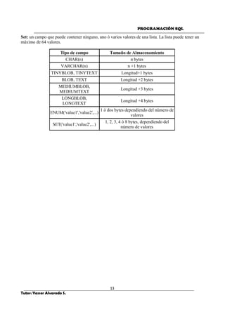 PROGRAMACIÓN SQL
13
Tutor: Yasser Alvarado S.
Set: un campo que puede contener ninguno, uno ó varios valores de una lista. La lista puede tener un
máximo de 64 valores.
Tipo de campo Tamaño de Almacenamiento
CHAR(n) n bytes
VARCHAR(n) n +1 bytes
TINYBLOB, TINYTEXT Longitud+1 bytes
BLOB, TEXT Longitud +2 bytes
MEDIUMBLOB,
MEDIUMTEXT
Longitud +3 bytes
LONGBLOB,
LONGTEXT
Longitud +4 bytes
ENUM('value1','value2',...)
1 ó dos bytes dependiendo del número de
valores
SET('value1','value2',...)
1, 2, 3, 4 ó 8 bytes, dependiendo del
número de valores
 