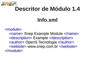 Descritor de Módulo 1.4
                Info.xml
<module>
  <name> Snep Example Module </name>
  <description> Example </description>
  <author> OpenS Tecnologia </author>
  <website> www.snep.com.br </website>
</module>
 
