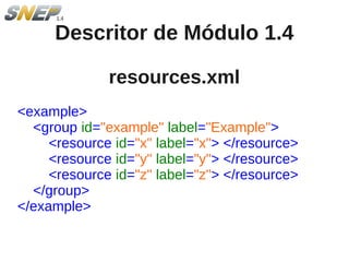 Descritor de Módulo 1.4

              resources.xml
<example>
  <group id="example" label="Example">
     <resource id="x" label="x"> </resource>
     <resource id="y" label="y"> </resource>
     <resource id="z" label="z"> </resource>
  </group>
</example>
 