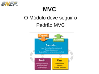 MVC
O Módulo deve seguir o
    Padrão MVC
 