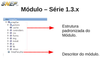 Módulo – Série 1.3.x

              Estrutura
              padronizada do
              Módulo.



              Descritor do módulo.
 