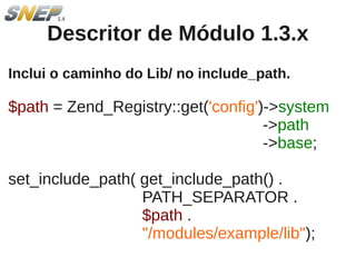 Descritor de Módulo 1.3.x
Inclui o caminho do Lib/ no include_path.

$path = Zend_Registry::get('config')->system
                                    ->path
                                    ->base;

set_include_path( get_include_path() .
                  PATH_SEPARATOR .
                  $path .
                  "/modules/example/lib");
 