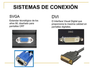 SISTEMAS DE CONEXIÓN
  SISTEMASDE CONEXIÓN
          DE CONEXIÓN
SISTEMAS DE CONEXIÓN
 SISTEMAS
 SVGA
SVGA
  SVGA                             DVI
                                  DVI
    SVGA                             DVI
                                      DVI
Estandar técnológico de los       O Interface Visual Digital que
años 90, diseñado para los
 Estandar técnológico de           O Interface Visual Digital que
                                  proporciona la maxima calidad en
  Estandar técnológico de los        O Interface Visual Digital que
 años 90, diseñado para
pantallas CRTtécnológico de los
    Estandar                       proporciona la Visual Digital que
                                      O Interface maxima calidad en
                                  pantallas digitales.
  años 90, diseñado para             proporciona la maxima calidad en
 pantallas CRT
    años 90, diseñado para         pantallas digitales.
                                      proporciona la maxima calidad en
  pantallas CRT                      pantallas digitales.
    pantallas CRT                     pantallas digitales.
 