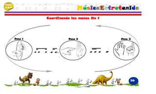 Módulo
P.M.N
                                 MúsicaEntretenida
                  Coordinando las manos No 1




         Paso 1             Paso 2             Paso 3




                                                    36
 