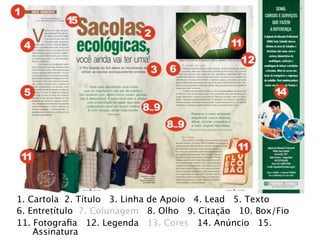 1. Cartola 2. Título 3. Linha de Apoio 4. Lead 5. Texto
6. Entretítulo 7. Colunagem 8. Olho 9. Citação 10. Box/Fio
11. Fotograﬁa 12. Legenda 13. Cores 14. Anúncio 15.
Assinatura
 