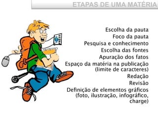 ETAPAS DE UMA MATÉRIA
Escolha da pauta
Foco da pauta
Pesquisa e conhecimento
Escolha das fontes
Apuração dos fatos
Espaço da matéria na publicação
(limite de caracteres)
Redação
Revisão
Deﬁnição de elementos gráﬁcos
(foto, ilustração, infográﬁco,
charge)
 