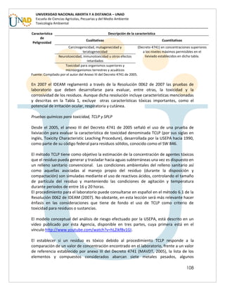 108
UNIVERSIDAD NACIONAL ABIERTA Y A DISTANCIA – UNAD
Escuela de Ciencias Agrícolas, Pecuarias y del Medio Ambiente
Toxicología Ambiental
Característica
de
Peligrosidad
Descripción de la característica
Cualitativas Cuantitativas
Carcinogenicidad, mutagenecidad y
teratogenecidad
(Decreto 4741) en concentraciones superiores
a los niveles máximos permisibles en el
lixiviado establecidos en dicha tabla.Neurotoxicidad, inmunotoxicidad u otros efectos
retardados
Toxicidad para organismos superiores y
microorganismos terrestres y acuáticos
Fuente: Compilado por el autor del Anexo III del Decreto 4741 de 2005.
En 2007 el IDEAM reglamentó a través de la Resolución 0062 de 2007 las pruebas de
laboratorio que deben desarrollarse para evaluar, entre otras, la toxicidad y la
corrosividad de los residuos. Aunque dicha resolución incluye características mencionadas
y descritas en la Tabla 1, excluye otras características tóxicas importantes, como el
potencial de irritación ocular, respiratoria y cutánea.
Pruebas químicas para toxicidad, TCLP y SPLP
Desde el 2005, el anexo III del Decreto 4741 de 2005 señaló el uso de una prueba de
lixiviación para evaluar la característica de toxicidad denominada TCLP (por sus siglas en
inglés, Toxicity Characteristic Leaching Procedure), desarrollada por la USEPA hacia 1990,
como parte de su código federal para residuos sólidos, conocido como el SW 846.
El método TCLP tiene como objetivo la estimación de la concentración de agentes tóxicos
que el residuo pueda generar y trasladar hacia aguas subterráneas una vez es dispuesto en
un relleno sanitario convencional. Las condiciones ambientales del relleno sanitario así
como aquellas asociadas al manejo propio del residuo (durante la disposición y
compactación) son simuladas mediante el uso de reactivos ácidos, controlando el tamaño
de partícula del residuo y manteniendo las condiciones de agitación y temperatura
durante periodos de entre 16 y 20 horas.
El procedimiento para el laboratorio puede consultarse en español en el método 6.1 de la
Resolución 0062 de IDEAM (2007). No obstante, en esta lección será más relevante hacer
énfasis en las consideraciones que tiene de fondo el uso de TCLP como criterio de
toxicidad para residuos o sustancias.
El modelo conceptual del análisis de riesgo efectuado por la USEPA, está descrito en un
video publicado por ésta Agencia, disponible en tres partes, cuya primera está en el
vínculo http://www.youtube.com/watch?v=hLZikf8v1GI.
El establecer si un residuo es tóxico debido al procedimiento TCLP responde a la
comparación de un valor de concentración encontrado en el laboratorio, frente a un valor
de referencia establecido por anexo III del Decreto 4741 (MAVDT, 2005), la lista de los
elementos y compuestos considerados abarcan siete metales pesados, algunos
 