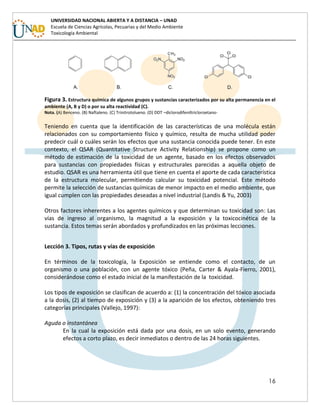 16
UNIVERSIDAD NACIONAL ABIERTA Y A DISTANCIA – UNAD
Escuela de Ciencias Agrícolas, Pecuarias y del Medio Ambiente
Toxicología Ambiental
Figura 3. Estructura química de algunos grupos y sustancias caracterizados por su alta permanencia en el
ambiente (A, B y D) o por su alta reactividad (C).
Nota. (A) Benceno. (B) Naftaleno. (C) Trinitrotolueno. (D) DDT –diclorodifeniltricloroetano-
Teniendo en cuenta que la identificación de las características de una molécula están
relacionados con su comportamiento físico y químico, resulta de mucha utilidad poder
predecir cuál o cuáles serán los efectos que una sustancia conocida puede tener. En este
contexto, el QSAR (Quantitative Structure Activity Relationship) se propone como un
método de estimación de la toxicidad de un agente, basado en los efectos observados
para sustancias con propiedades físicas y estructurales parecidas a aquella objeto de
estudio. QSAR es una herramienta útil que tiene en cuenta el aporte de cada característica
de la estructura molecular, permitiendo calcular su toxicidad potencial. Este método
permite la selección de sustancias químicas de menor impacto en el medio ambiente, que
igual cumplen con las propiedades deseadas a nivel industrial (Landis & Yu, 2003)
Otros factores inherentes a los agentes químicos y que determinan su toxicidad son: Las
vías de ingreso al organismo, la magnitud a la exposición y la toxicocinética de la
sustancia. Estos temas serán abordados y profundizados en las próximas lecciones.
Lección 3. Tipos, rutas y vías de exposición
En términos de la toxicología, la Exposición se entiende como el contacto, de un
organismo o una población, con un agente tóxico (Peña, Carter & Ayala-Fierro, 2001),
considerándose como el estado inicial de la manifestación de la toxicidad.
Los tipos de exposición se clasifican de acuerdo a: (1) la concentración del tóxico asociada
a la dosis, (2) al tiempo de exposición y (3) a la aparición de los efectos, obteniendo tres
categorías principales (Vallejo, 1997):
Aguda o instantánea
En la cual la exposición está dada por una dosis, en un solo evento, generando
efectos a corto plazo, es decir inmediatos o dentro de las 24 horas siguientes.
 