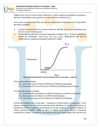 38
UNIVERSIDAD NACIONAL ABIERTA Y A DISTANCIA – UNAD
Escuela de Ciencias Agrícolas, Pecuarias y del Medio Ambiente
Toxicología Ambiental
(región de la curva en línea recta). Finalmente, a dosis mayores la pendiente comienza a
decrecer hasta llegar a cero, punto en el cual el efecto es máximo (Emax).
En la curva se pueden identificar dos puntos o parámetros importantes en la descripción
del tóxico analizado:
1. La dosis o concentración en la que el efecto es del 50%, junto con la pendiente que
tiene la curva en dicho punto.
2. La cantidad de sustancia a la que la respuesta es máxima (Emax). El primer parámetro
puede ser nombrado como DL50, CL50, CI50 y CE50, dependiendo del tipo de
experimento y respuesta evaluada (Landis & Yu, 2003).
Figura 12. Comportamiento y puntos relevantes de una curva dosis – respuesta
Para evaluar efectos letales:
DL50 : Dosis que causa la muerte al 50% de los individuos evaluados.
CL50: Concentración a la cual mueren el 50% de los individuos de la muestra.
En análisis de efectos no letales:
CI50: Concentración que inhibe en un 50% la respuesta normal de un individuo.
DE50: Dosis que tiene un efecto en el 50% de los individuos.
CE50: Concentración que tiene un efecto en el 50% de los individuos.
Una de las utilidades de la curva dosis – respuesta es la descripción y comparación entre
tóxicos, manejando los parámetros anteriormente definidos y la medida de potencia. La
Potencia se refiere al rango de concentración en la que el agente es capaz de producir un
efecto creciente (Hughes, 1996), es decir la región de la curva donde la respuesta
aumenta con la dosis, un agente es más potente que otro si dicha región está más cerca al
 