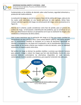 44
UNIVERSIDAD NACIONAL ABIERTA Y A DISTANCIA – UNAD
Escuela de Ciencias Agrícolas, Pecuarias y del Medio Ambiente
Toxicología Ambiental
fundamentales en los ámbitos de decisión sobre salud humana, seguridad alimentaria y
protección del medio ambiente.
La evaluación de riesgo es uno de tres pasos o fases del de análisis del riesgo, cada uno de
los cuales serán abordados en una lección particular de éste capítulo, dichas fases
incluyen además la gestión del riesgo y la comunicación del riesgo, como se presenta en la
Figura 15.
Además de lo anterior, puede considerarse como fase de partida, para un proceso de
análisis de riesgo, la formulación o identificación del problema, que se constituye en un
filtro que determinará el alcance y la perspectiva con la que se analizarán los riesgos y las
condiciones o limitaciones de dicho análisis.
Vale la pena mencionar que la evaluación del riesgo es la fase que mayor cantidad de
herramientas de base científica tiene. Como señala MAVDT (2007a), este hecho permite
que el conocimiento científico se incorpore en la toma de decisiones aportando en
claridad y transparencia a las bases de la evaluación y de la incertidumbre de la misma,
separándola de los demás criterios que median la toma de decisión, como la viabilidad
económica, el impacto social, entre otros.
Del análisis de riesgo se derivan las posibles medidas o acciones que deberán tomarse
para prevenir, mitigar o reducir los riesgos que han sido identificados. Dentro de estas
acciones deberán contemplarse las alternativas disponibles en cada contexto,
contemplando factores sociales y económicos, para soportar la decisión más adecuada.
Figura 15. Esquema simplificado del ciclo de análisis de riesgo
Fuente: MAVDT (2007a).
 