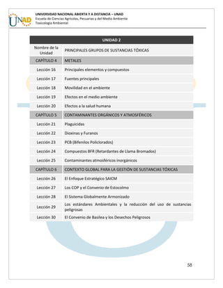 58
UNIVERSIDAD NACIONAL ABIERTA Y A DISTANCIA – UNAD
Escuela de Ciencias Agrícolas, Pecuarias y del Medio Ambiente
Toxicología Ambiental
UNIDAD 2
Nombre de la
Unidad
PRINCIPALES GRUPOS DE SUSTANCIAS TÓXICAS
CAPÍTULO 4 METALES
Lección 16 Principales elementos y compuestos
Lección 17 Fuentes principales
Lección 18 Movilidad en el ambiente
Lección 19 Efectos en el medio ambiente
Lección 20 Efectos a la salud humana
CAPÍTULO 5 CONTAMINANTES ORGÁNICOS Y ATMOSFÉRICOS
Lección 21 Plaguicidas
Lección 22 Dioxinas y Furanos
Lección 23 PCB (Bifenilos Policlorados)
Lección 24 Compuestos BFR (Retardantes de Llama Bromados)
Lección 25 Contaminantes atmosféricos inorgánicos
CAPÍTULO 6 CONTEXTO GLOBAL PARA LA GESTIÓN DE SUSTANCIAS TÓXICAS
Lección 26 El Enfoque Estratégico SAICM
Lección 27 Los COP y el Convenio de Estocolmo
Lección 28 El Sistema Globalmente Armonizado
Lección 29
Los estándares Ambientales y la reducción del uso de sustancias
peligrosas
Lección 30 El Convenio de Basilea y los Desechos Peligrosos
 