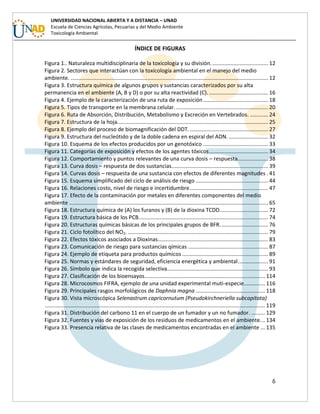 6
UNIVERSIDAD NACIONAL ABIERTA Y A DISTANCIA – UNAD
Escuela de Ciencias Agrícolas, Pecuarias y del Medio Ambiente
Toxicología Ambiental
ÍNDICE DE FIGURAS
Figura 1.. Naturaleza multidisciplinaria de la toxicología y su división...................................... 12
Figura 2. Sectores que interactúan con la toxicología ambiental en el manejo del medio
ambiente. ................................................................................................................................... 12
Figura 3. Estructura química de algunos grupos y sustancias caracterizados por su alta
permanencia en el ambiente (A, B y D) o por su alta reactividad (C). ....................................... 16
Figura 4. Ejemplo de la caracterización de una ruta de exposición........................................... 18
Figura 5. Tipos de transporte en la membrana celular. ............................................................. 20
Figura 6. Ruta de Absorción, Distribución, Metabolismo y Excreción en Vertebrados. ............ 24
Figura 7. Estructura de la hoja.................................................................................................... 25
Figura 8. Ejemplo del proceso de biomagnificación del DDT..................................................... 27
Figura 9. Estructura del nucleótido y de la doble cadena en espiral del ADN. .......................... 32
Figura 10. Esquema de los efectos producidos por un genotóxico ........................................... 33
Figura 11. Categorías de exposición y efectos de los agentes tóxicos....................................... 34
Figura 12. Comportamiento y puntos relevantes de una curva dosis – respuesta.................... 38
Figura 13. Curva dosis – respuesta de dos sustancias................................................................ 39
Figura 14. Curvas dosis – respuesta de una sustancia con efectos de diferentes magnitudes . 41
Figura 15. Esquema simplificado del ciclo de análisis de riesgo ................................................ 44
Figura 16. Relaciones costo, nivel de riesgo e incertidumbre.................................................... 47
Figura 17. Efecto de la contaminación por metales en diferentes componentes del medio
ambiente .................................................................................................................................... 65
Figura 18. Estructura química de (A) los furanos y (B) de la dioxina TCDD................................ 72
Figura 19. Estructura básica de los PCB...................................................................................... 74
Figura 20. Estructuras químicas básicas de los principales grupos de BFR................................ 76
Figura 21. Ciclo fotolítico del NO2. ............................................................................................. 79
Figura 22. Efectos tóxicos asociados a Dioxinas......................................................................... 83
Figura 23. Comunicación de riesgo para sustancias qímicas ..................................................... 87
Figura 24. Ejemplo de etiqueta para productos químicos ......................................................... 89
Figura 25. Normas y estándares de seguridad, eficiencia energética y ambiental.................... 91
Figura 26. Símbolo que indica la recogida selectiva................................................................... 93
Figura 27. Clasificación de los bioensayos................................................................................ 114
Figura 28. Microcosmos FIFRA, ejemplo de una unidad experimental muti-especie.............. 116
Figura 29. Principales rasgos morfológicos de Daphnia magna .............................................. 118
Figura 30. Vista microscópica Selenastrum capricornutum (Pseudokirchneriella subcapitata)
.................................................................................................................................................. 119
Figura 31. Distribución del carbono 11 en el cuerpo de un fumador y un no fumador. ......... 129
Figura 32. Fuentes y vias de exposición de los residuos de medicamentos en el ambiente... 134
Figura 33. Presencia relativa de las clases de medicamentos encontradas en el ambiente ... 135
 