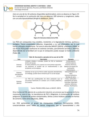 74
UNIVERSIDAD NACIONAL ABIERTA Y A DISTANCIA – UNAD
Escuela de Ciencias Agrícolas, Pecuarias y del Medio Ambiente
Toxicología Ambiental
cloro en uno de los 10 carbonos disponibles (policlorados), como se observa en Figura 19.
De la variedad en la sustitución del cloro se obtienen 209 isómeros y congéneres, todos
con una alta liposolubilidad (Wright & Welbourn, 2002).
Figura 19. Estructura básica de los PCB.
Los PCB son compuestos muy estables, resistentes a la degradación térmica, química y
biológica. Tienen propiedades aislantes, longevidad, y no son inflamables, por lo cual
fueron utilizados ampliamente. Tal como lo describe MAVDT (2007d) y Bejarano (2004), el
uso de los PCB puede clasificarse en sistemas cerrados, parcialmente cerrados o abiertos,
dependiendo de la facilidad con la que el compuesto pueda escapar al medio ambiente
(Tabla 18).
Tabla 18. Descripción y ejemplos de los usos de los PCB
Fuente: PNUMA (1999) citado en MAVDT, 2007d.
Otras fuentes de PCB, además de su producción industrial, son procesos que los generan de forma
involuntaria, como lo son: la manufactura de PVC y Magnesio, la incineración de residuos
peligrosos, la quema de aceites contaminados, llantas y otros residuos clorados en hornos
de cemento, entre otros (Bejarano, 2004).
Los PCB pertenecen al grupo de Compuestos Orgánicos Permanentes (COP),
caracterizándose como todos los demás integrantes, por su liposolubilidad y alta
 