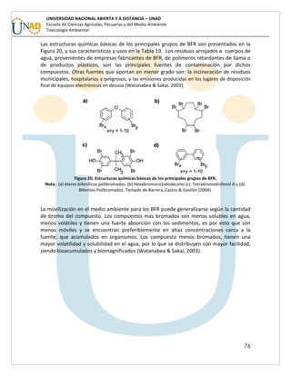 76
UNIVERSIDAD NACIONAL ABIERTA Y A DISTANCIA – UNAD
Escuela de Ciencias Agrícolas, Pecuarias y del Medio Ambiente
Toxicología Ambiental
Las estructuras químicas básicas de los principales grupos de BFR son presentados en la
Figura 20, y sus características y usos en la Tabla 19. Los residuos arrojados a cuerpos de
agua, provenientes de empresas fabricantes de BFR, de polímeros retardantes de llama o
de productos plásticos, son las principales fuentes de contaminación por dichos
compuestos. Otras fuentes que aportan en menor grado son: la incineración de residuos
municipales, hospitalarios y peligrosos, y las emisiones producidas en los lugares de disposición
final de equipos electrónicos en desuso (Watanabea & Sakai, 2003).
Figura 20. Estructuras químicas básicas de los principales grupos de BFR.
Nota: (a) éteres bifenílicos polibromados. (b) Hexabromociclododecano (c). Tetrabromobisfenol A y (d).
Bifenilos Polibromados. Tomado de Barrera, Castro & Gavilán (2004).
La movilización en el medio ambiente para los BFR puede generalizarse según la cantidad
de bromo del compuesto. Los compuestos más bromados son menos solubles en agua,
menos volátiles y tienen una fuerte absorción con los sedimentos, es por esto que son
menos móviles y se encuentran preferiblemente en altas concentraciones cerca a la
fuente, que acumulados en organismos. Los compuesto menos bromados, tienen una
mayor volatilidad y solubilidad en el agua, por lo que se distribuyen con mayor facilidad,
siendo bioacumulados y biomagnificados (Watanabea & Sakai, 2003).
 