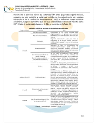 84
UNIVERSIDAD NACIONAL ABIERTA Y A DISTANCIA – UNAD
Escuela de Ciencias Agrícolas, Pecuarias y del Medio Ambiente
Toxicología Ambiental
Inicialmente el convenio incluyó 12 sustancias COP, entre plaguicidas órgano-clorados,
productos de uso industrial y sustancias emitidas no intencionalmente por procesos
industriales o de la combustión. Recientemente (2009) se incluyeron nueve sustancias
adicionales, luego de demostrar que por sus características debían ser incluidas como
COP. El total de sustancias incluidas es de 21 y se presentan en la Tabla 20.
Tabla 20. Sustancias incluidas en el Convenio de Estocolmo
Fuente: Compilado por Quintero (2010).
 