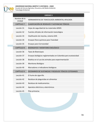 98
UNIVERSIDAD NACIONAL ABIERTA Y A DISTANCIA – UNAD
Escuela de Ciencias Agrícolas, Pecuarias y del Medio Ambiente
Toxicología Ambiental
UNIDAD 3
Nombre de la
Unidad
HERRAMIENTAS DE TOXICOLOGÍA AMBIENTAL APLICADA
CAPÍTULO 7 CLASIFICACIÓN DE RESIDUOS Y SUSTANCIAS TÓXICAS
Lección 31 Hojas de seguridad de los materiales MSDS
Lección 32 Fuentes oficiales de información toxicológica
Lección 33 Clasificación de mezclas, sistema GHS
Lección 34 Ensayos físico-químicos para Toxicidad
Lección 35 Ensayos para Corrosividad
CAPÍTULO 8 BIOENSAYOS Y MONITOREO BIOLÓGICO
Lección 36 Tipos de Bioensayos
Lección 37 Ensayos biológicos reglamentados en Colombia para ecotoxicidad
Lección 38 Bioética en el uso de animales para experimentación
Lección 39 Monitoreo Biológico
Lección 40 Marcadores o indicadores biológicos
CAPÍTULO 9 ESCENARIOS DE SUSTANCIAS Y RESIDUOS TÓXICOS COTIDIANOS
Lección 41 El humo de cigarrillo
Lección 42 Residuos de plaguicidas en alimentos
Lección 43 Residuos de medicamentos
Lección 44 Aparatos eléctricos y electrónicos
Lección 45 Pilas primarias
 