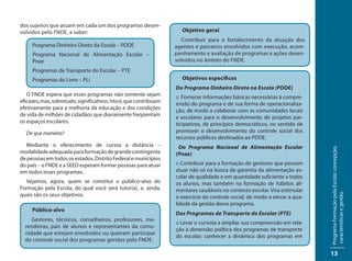 dos sujeitos que atuam em cada um dos programas desen-
volvidos pelo FNDE, a saber:                                         Objetivo geral
                                                                     Contribuir para o fortalecimento da atuação dos
     Programa Dinheiro Direto da Escola – PDDE                     agentes e parceiros envolvidos com execução, acom-
     Programa Nacional de Alimentação Escolar –                    panhamento e avaliação de programas e ações desen-
     Pnae                                                          volvidos no âmbito do FNDE.
     Programas de Transporte do Escolar – PTE
     Programas do Livro – PLi                                        Objetivos específicos
                                                                   Do Programa Dinheiro Direto na Escola (PDDE)
   O FNDE espera que esses programas não somente sejam             :: Fornecer informações básicas necessárias à compre-
eficazes, mas, sobretudo, significativos. Isto é, que contribuam   ensão do programa e de sua forma de operacionaliza-
efetivamente para a melhoria da educação e das condições           ção, de modo a colaborar com as comunidades locais
de vida de milhões de cidadãos que diariamente freqüentam          e escolares para o desenvolvimento de projetos par-
os espaços escolares.                                              ticipativos, de princípios democráticos, no sentido de
  De que maneira?                                                  promover o desenvolvimento do controle social dos
                                                                   recursos públicos destinados ao PDDE.
  Mediante o oferecimento de cursos a distância –                   Do Programa Nacional de Alimentação Escolar




                                                                                                                             Programa Formação pela Escola: concepção,
modalidade adequada para formação de grande contingente            (Pnae)
de pessoas em todos os estados, Distrito Federal e municípios
do país – o FNDE e a SEED esperam formar pessoas para atuar        :: Contribuir para a formação de gestores que possam
em todos esses programas.                                          atuar não só na busca da garantia da alimentação es-
                                                                   colar de qualidade e em quantidade suficiente a todos
  Vejamos, agora, quem se constitui o público-alvo do              os alunos, mas também na formação de hábitos ali-
Formação pela Escola, do qual você será tutor(a), e, ainda,        mentares saudáveis no contexto escolar. Visa estimular
quais são os seus objetivos.




                                                                                                                             características e gestão
                                                                   o exercício do controle social, de modo a elevar a qua-
                                                                   lidade da gestão desse programa.
     Público-alvo
                                                                   Dos Programas de Transporte do Escolar (PTE)
     Gestores, técnicos, conselheiros, professores, me-
                                                                   :: Levar o cursista a ampliar sua compreensão em rela-
  rendeiras, pais de alunos e representantes da comu-
                                                                   ção à dimensão política dos programas de transporte
  nidade que estejam envolvidos ou queiram participar
                                                                   do escolar; conhecer a dinâmica dos programas em
  do controle social dos programas geridos pelo FNDE.

                                                                                                                             13
 