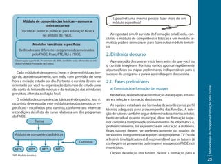 É possível uma mesma pessoa fazer mais de um
        Módulo de competências básicas – comum a                                    módulo específico?
                    todos os cursos
       Discute as políticas públicas para educação básica
                       no âmbito do FNDE.                                          A resposta é sim. O cursista do Formação pela Escola, con-
                                                                                cluído o módulo de competências básicas e um módulo te-
                                                                                mático, poderá se inscrever para fazer outro módulo temáti-
                 Módulos temáticos específicos
                                                                                co.
     Dedicados aos diferentes programas desenvolvidos
            pelo FNDE: Pnae, PTE, PLi e PDDE.                                   2. Dinâmica do curso
  Observação: a partir do 2º semestre de 2008, também serão oferecidos os mó-      A preparação do curso se inicia bem antes do que você ou
  dulos Fundeb e Prestação de Contas.
                                                                                o cursista imaginam. Por isso, vamos apontar rapidamente
                                                                                algumas fases ou etapas preliminares, indispensáveis para o
   Cada módulo é de quarenta horas e desenvolvido ao lon-                       sucesso do programa e para a aprendizagem do cursista.
go de, aproximadamente, um mês, com previsão de uma
hora e meia de estudo por dia. Portanto, o cursista deverá ser                  2.1. Fases preliminares
orientado por você na organização do tempo de estudo para




                                                                                                                                                Metodologia do Programa Formação pela Escola
dar conta da leitura do módulo e da realização das atividades                     a) Constituição e formação das equipes
previstas, além da avaliação final.                                                Nesta fase, realizam-se a constituição das equipes estadu-
   O módulo de competências básicas é obrigatório, isto é,                      ais e a seleção e formação dos tutores.
o cursista deve estudar esse módulo antes dos temáticos es-                        As equipes estaduais são formadas de acordo com o perfil
pecíficos – escolhidos pelo cursista, conforme seu interesse                    técnico adequado para o desempenho das funções. A sele-
e condições de oferta do curso relativo a um dos programas                      ção de tutores também segue determinados critérios: o tutor,
do FNDE.                                                                        tanto estadual quanto municipal, deve ter formação supe-
               Turma                                                            rior completa comprovada, conhecimentos de informática e,
                                                                                preferencialmente, ter experiência em educação a distância.
                                                                                Esses tutores devem ser preferencialmente do quadro de
 Módulo de competências básicas                                                 servidores, integrantes das equipes dos programas TV Escola
                                                                                e Proinfo (multiplicadores). É recomendável que os tutores já
                                                            Cursistas           conheçam os programas ou integrem equipes do FNDE nos
                          MT*          MT*                                      municípios.
  MT*         MT*
                                                                                  Depois da seleção dos tutores, ocorre a formação para a
*MT: Módulo temático
                                                                                                                                                25
 