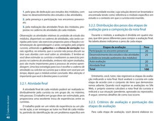 1. pelo grau de dedicação aos estudos dos módulos, com             sua comunidade escolar, cuja solução deverá ser levantada e
                     base no desenvolvimento dos estudos e das atividades;              encontrada tendo como referência o módulo específico em
                     2. pela presença e participação nos encontros presenci-            estudo e o contexto em que o cursista está inserido.
                     ais;
                     3. pela realização das atividades finais dos módulos, pro-
                                                                                        3.2.2. Distribuição dos pesos das etapas de
                     postas no caderno de atividades de cada módulo.                    avaliação para a composição da nota final
                   Observação: as atividades relativas às unidades de estudo dos          Durante o módulo, a avaliação é dividida em quatro eta-
                   módulos, disponíveis no caderno de atividades, não serão cor-        pas, que têm pesos diferentes para compor a avaliação final.
                   rigidas pelo tutor; são exercícios propostos para a fixação e sis-   Na tabela abaixo indicamos o peso de cada etapa:
                   tematização da aprendizagem e serão corrigidos pelo próprio
                   cursista, utilizando os gabaritos e as chaves de correção. Isso                    Etapas da avaliação                    Peso
                   não significa, no entanto, que o cursista não possa discutir ou      Participação no encontro presencial                   20
                   tirar suas dúvidas com você sobre as atividades. E lembre-se:        Desenvolvimento dos estudos e das atividades          25
                   você deve estimular os cursistas a realizarem os exercícios pro-     a distância (estudo autônomo dos módulos)
                   postos no caderno de atividades, embora não sejam avaliados,         Auto-avaliação                                         20
                   pois são muito importantes para o processo de ensino-apren-
                   dizagem. Uma boa estratégia para isso é recolher o caderno de
                                                                                        Atividade final                                        35
                   atividades ou solicitar ao cursista que o deixe com você por um      Total                                                 100
                   tempo, depois que o módulo estiver concluído. Mas atenção: é
                   importante que você o devolva para o cursista!                          Entretanto, você, tutor, não registrará as etapas da avalia-
                                                                                        ção indicando a nota final. Você avaliará o cursista em cada
                                                                                        etapa de acordo com o conjunto de itens que demonstra-
                   3.2.1. Atividade final
                                                                                        remos adiante. Quando você registrar as avaliações no Sife
                      A atividade final de cada módulo poderá ser realizada in-         Web, o próprio sistema calculará a nota final do cursista e
                   dividualmente pelo cursista ou em grupo de, no máximo,               indicará a sua situação (pendente, aprovado ou reprovado).
                   três pessoas. O trabalho em grupo deve ser estimulado, pois          A seguir, veremos detalhes de como isso ocorre.
Caderno do tutor




                   proporciona uma excelente troca de experiências entre os
                   cursistas.                                                           3.2.3. Critérios de avaliação e pontuação das
                       O trabalho pode ser um relato de experiência ou um pla-          etapas de avaliação
                   no de ação, a ser entregue ao tutor no final de cada módu-
                   lo, partindo da identificação de um problema específico em             Para cada etapa de avaliação, você deverá elaborar es-

40
 