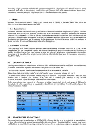 iniciarse y cargar (poner en memoria RAM) el sistema operativo. La programación de esta memoria entra
en función en cuanto es encendida la computadora y su primera tarea es la de reconocer los dispositivos,
(incluyendo memoria principal), dispositivos, etc. Es llamada memoria del equipo.
 CACHE
Memoria de acceso muy rápido, usada como puente entre la CPU y la memoria RAM, para evitar las
demoras en la consulta de la memoria RAM.
• Los Buses internos
Son redes de líneas de comunicación que conecta los elementos internos del procesador y envía también
información a los conectores externos que enlazan al procesador con los demás elementos del sistema
informático copn el exterior. El bus de datos y direcciones permite la comunicación entre los elementos del
computador. Por el bus de datos viajan tanto las instrucciones como los datos de un programa y por el bus
de direcciones viajan tanto las direcciones de las posiciones de memoria donde están instrucciones y
datos, como las direcciones lógicas asignadas a los dispositivos.
• Ranuras de expansión
Están ubicadas en la tarjeta madre y permiten conectar tarjetas de expansión que dotan al PC de ciertas
capacidades. En esa ranuras se inserta, por ejemplo, la tarjeta de sonido (que permite al PC reproducir
sonido) el módem interno (que hace posible navegar por Internet) la tarjeta de vídeo (que permite mostrar
imágenes en la pantalla). Una tarjeta madre moderna deberá incluir tres tipos de ranuras de expansión:
ISA, PCI y AGP.
1.71.7 UNIDADES DE MEDIDAUNIDADES DE MEDIDA
En computación se habla de Unidades de medida para medir la capacidad de medios de almacenamiento
y tamaños de archivos digitales, documentos, imágenes, música, videos, etc.
La unidad más pequeña de información representable en el ordenador se llama bit.
Bit significa dígito binario (del inglés "binari digit") y sólo puede tomar dos valores: el 0 y el 1.
Los ordenadores utilizan el sistema binario porque no conocen -no pueden interpretar- más que dos
estados: pasa la corriente (“on”, “abierto”, ó “1”) o no pasa la corriente (“off”, “cerrado” ó, “0”). De esta
forma un ordenador sí puede manejar y almacenar la información.
En los ordenadores, para transmitir la información se utilizan grupos de 8 bits. A cada grupo de 8 bits se le
llama byte. El byte es, por tanto la agrupación más utilizada en informática. A continuación algunas de
estas unidades de medida.
Unidad Abreviatura Representa
Byte Byte conjunto de 8 bits
Kilobyte KB 1024 Bytes
Megabyte MB 1024 KB (1.048.576 bytes)
Gigabyte GB
1024 MB (1.073.741.824
bytes)
Terabyte TB
1024 GB (un billón de
bytes)
1.81.8 ARQUITECTURA DEL SOFTWAREARQUITECTURA DEL SOFTWARE
Dentro de los componentes básicos, el SOFTWARE o Equipo Blando, es la otra mitad de la computadora,
el alma o la materia gris, ya que las necesidades de crecimiento y de capacidad han surgido para hacer
realidad toda la creatividad, ingenio y desempeño humano. Es el conjunto de programas que permiten que
 