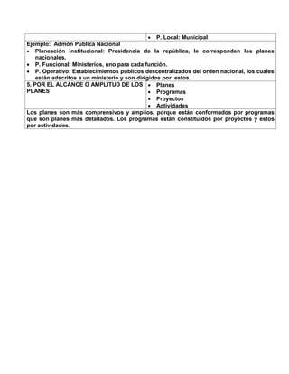  P. Local: Municipal
Ejemplo: Admón Publica Nacional
 Planeación Institucional: Presidencia de la república, le corresponden los planes
nacionales.
 P. Funcional: Ministerios, uno para cada función.
 P. Operativo: Establecimientos públicos descentralizados del orden nacional, los cuales
están adscritos a un ministerio y son dirigidos por estos.
5. POR EL ALCANCE O AMPLITUD DE LOS
PLANES
 Planes
 Programas
 Proyectos
 Actividades
Los planes son más comprensivos y amplios, porque están conformados por programas
que son planes más detallados. Los programas están constituidos por proyectos y estos
por actividades.
 