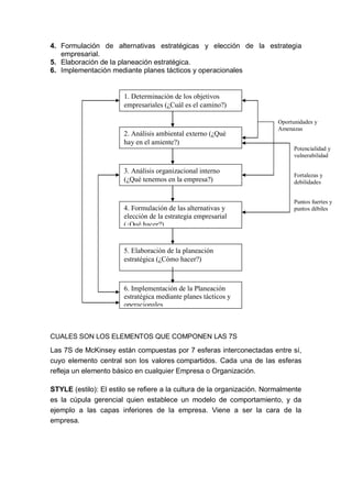 4. Formulación de alternativas estratégicas y elección de la estrategia
empresarial.
5. Elaboración de la planeación estratégica.
6. Implementación mediante planes tácticos y operacionales
CUALES SON LOS ELEMENTOS QUE COMPONEN LAS 7S
Las 7S de McKinsey están compuestas por 7 esferas interconectadas entre sí,
cuyo elemento central son los valores compartidos. Cada una de las esferas
refleja un elemento básico en cualquier Empresa o Organización.
STYLE (estilo): El estilo se refiere a la cultura de la organización. Normalmente
es la cúpula gerencial quien establece un modelo de comportamiento, y da
ejemplo a las capas inferiores de la empresa. Viene a ser la cara de la
empresa.
1. Determinación de los objetivos
empresariales (¿Cuál es el camino?)
2. Análisis ambiental externo (¿Qué
hay en el amiente?)
3. Análisis organizacional interno
(¿Qué tenemos en la empresa?)
4. Formulación de las alternativas y
elección de la estrategia empresarial
(¿Qué hacer?)
5. Elaboración de la planeación
estratégica (¿Cómo hacer?)
6. Implementación de la Planeación
estratégica mediante planes tácticos y
operacionales.
Oportunidades y
Amenazas
Potencialidad y
vulnerabilidad
Fortalezas y
debilidades
Puntos fuertes y
puntos débiles
 