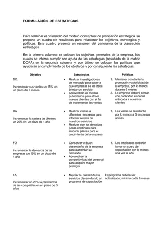 FORMULACIÓN DE ESTRATEGIAS.
Para terminar el desarrollo del modelo conceptual de planeación estratégica se
propone un cuadro de resultados para relacionar los objetivos, estrategias y
políticas. Este cuadro presenta un resumen del panorama de la planeación
estratégica.
En la primera columna se colocan los objetivos generales de la empresa, los
cuales se interna cumplir con ayuda de las estrategias (resultado de la matriz
DOFA) en la segunda columna y por último se colocan las políticas que
ayudaran al cumplimiento de los objetivos y por consiguiente las estrategias.
Objetivo Estrategias Políticas
DO.
Incrementar sus ventas un 15% en
un plazo de 3 meses.
 Realizar investigaciones
de mercado para saber a
que empresas se les debe
brindar un servicio
 Aprovechar los medios
publicitarios para atraer
nuevos clientes con el fin
de incrementar las ventas
1. Mantener constante la
promoción y publicidad de
la empresa, por lo menos
durante 6 meses
2. La empresa deberá contar
con publicidad especial
enfocada a nuestros
clientes
DA
Incrementar la cartera de clientes
un 25% en un plazo de 1 año
 Realizar visitas a
diferentes empresas para
informar acerca de
nuestros servicios
 Realizar con los directivos
juntas continuas para
elaborar planes para el
crecimiento de la empresa
1. Las visitas se realizarán
por lo menos a 3 empresas
al mes.
FO
Incrementar la demanda de las
empresas un 15% en un plazo de
1 año
 Conservar el buen
desempeño de la empresa
para aumentar su
demanda
 Aprovechar la
competitividad del personal
para adquirir mayor
prestigio
1. Los empleados deberán
tomar un curso de
capacitación por lo menos
una vez al año
FA
Incrementar un 20% la preferencia
de las compañías en un plazo de 3
años
 Mejorar la calidad de los
servicios desarrollando un
programa de capacitación
El programa deberá ser
actualizado, mínimo cada 6 meses
 